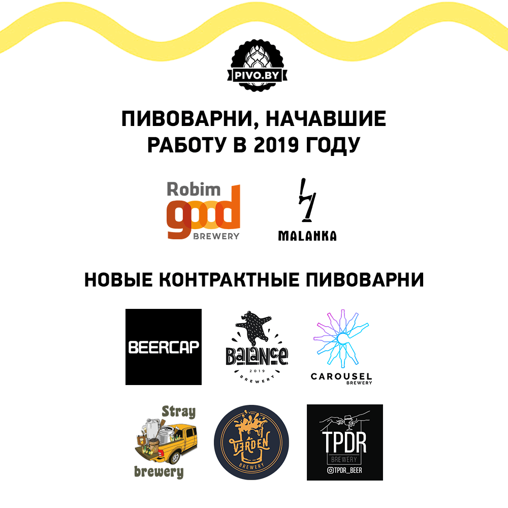 belarusian-beer-2019-breweries-new.png