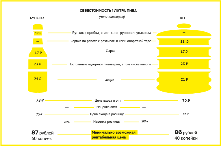 information_items_property_43760.png